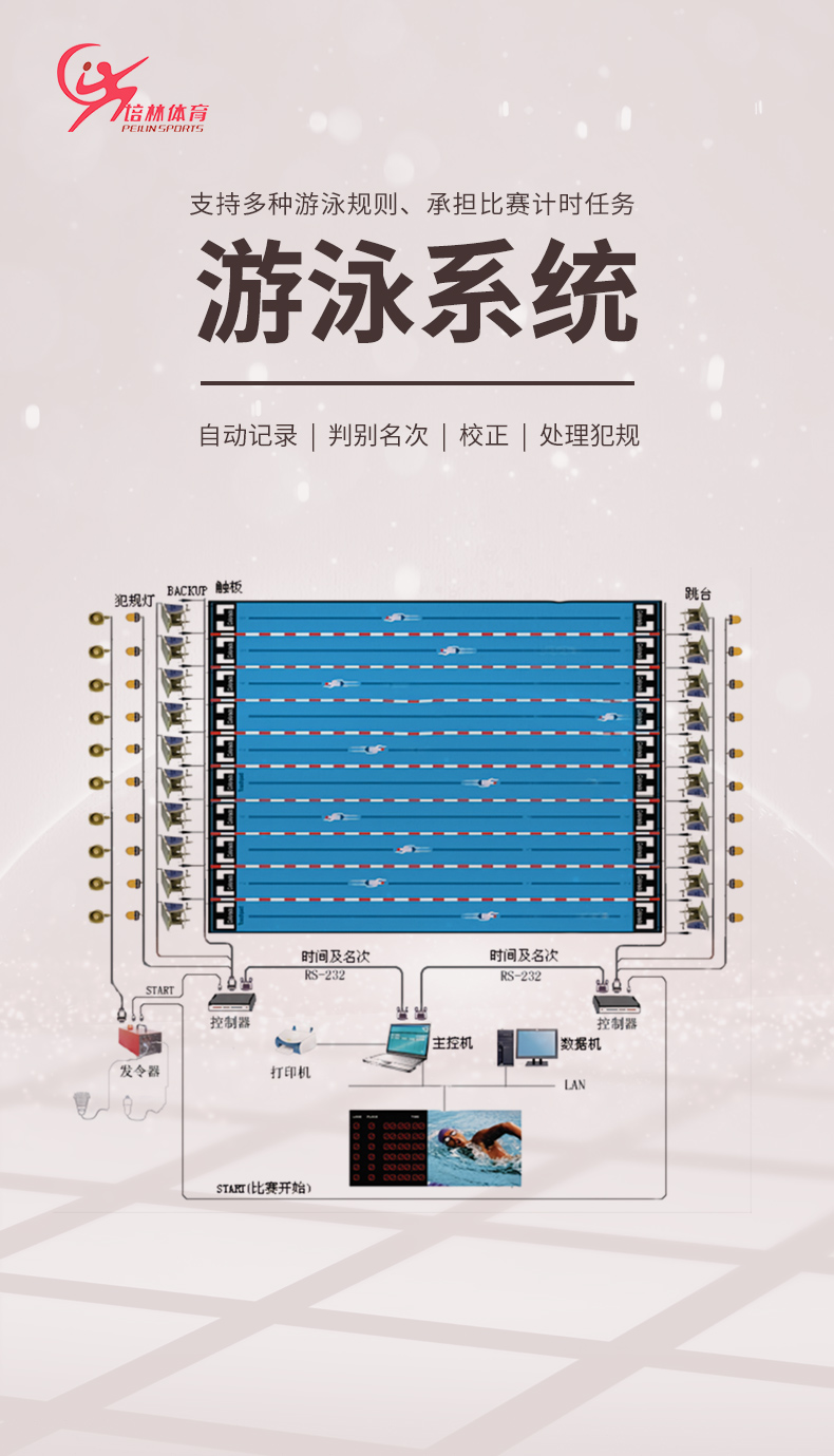 游泳系统PL-009-15_01